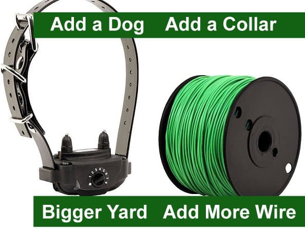 Hidden Fence Boundary Kit (500 Ft 20 Gauge wire + 50 Flags)